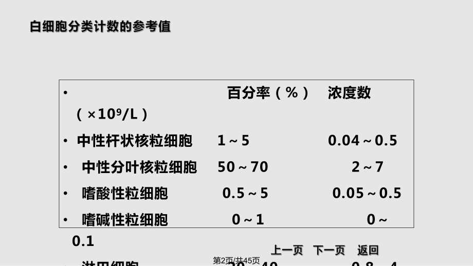 血细胞分析报告解读、临床意义及应用PPT