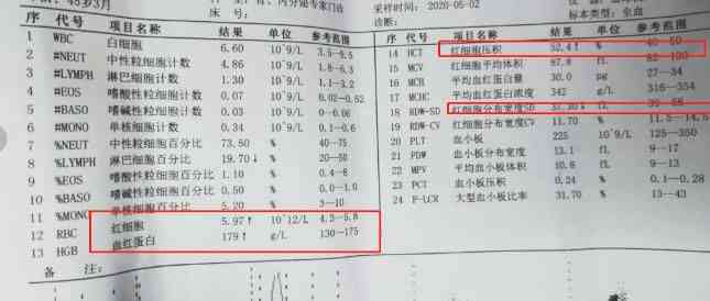 全面解读血细胞分析报告：常见指标异常分析及健康建议指南