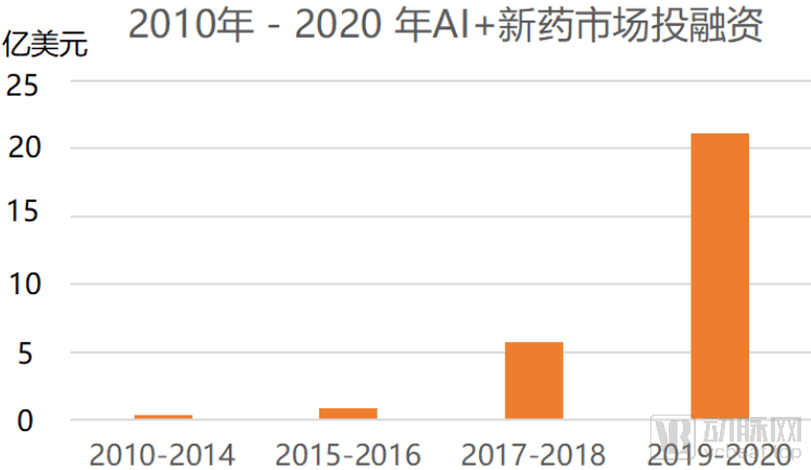 AI写作服务收费详解：价格、优势及如何选择性价比高方案