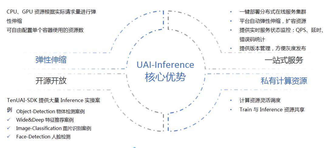 探索AI写作的优势与局限：全面解析用户关注问题