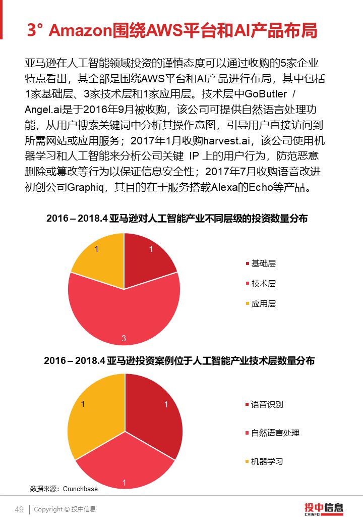 人与人关系ai报告