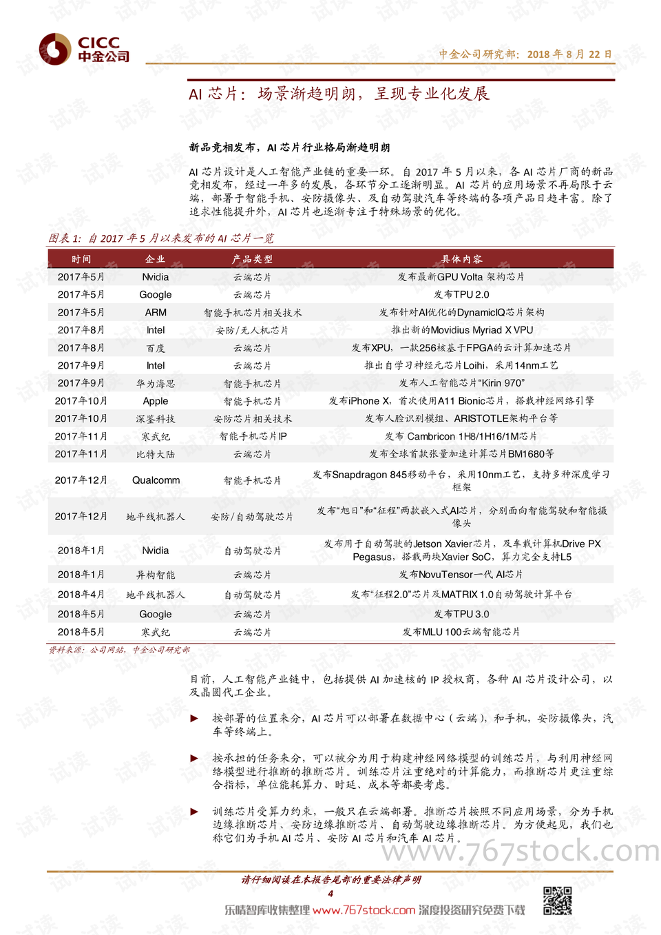 人与人关系ai报告