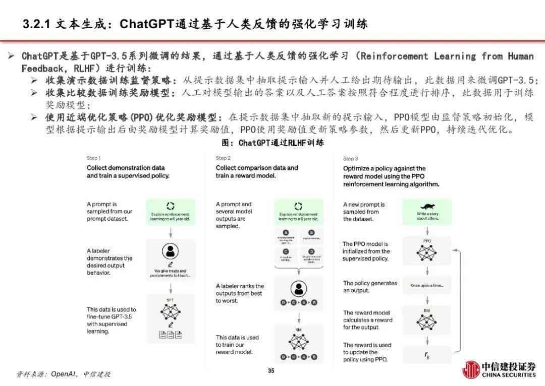 GPT文本生成：从GPT到GPT3中文生成全面教程