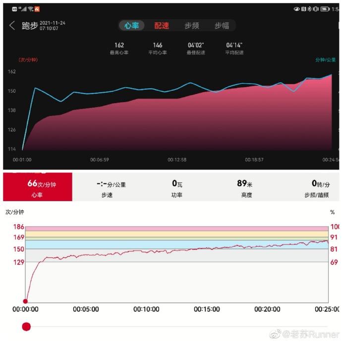 详尽指南：如何创建、编辑与导出GPX文件——涵盖从基础到高级应用全流程