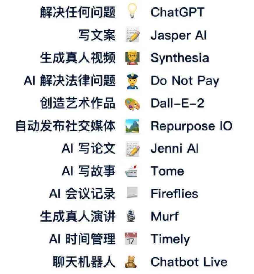 怎么让gpt生成的文案不像ai