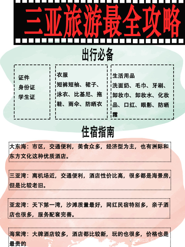 全方位旅游攻略指南：涵盖热门景点、美食推荐、住宿指南及必备旅行小贴士