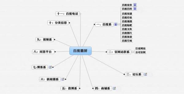 全面解析：自媒体权重下降后的应对策略与提升技巧