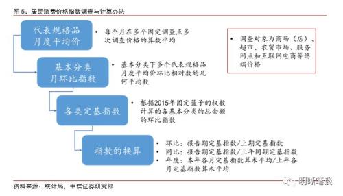 全面解析：自媒体权重下降后的应对策略与提升技巧