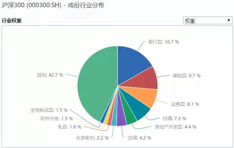 全面解析：自媒体权重下降后的应对策略与提升技巧