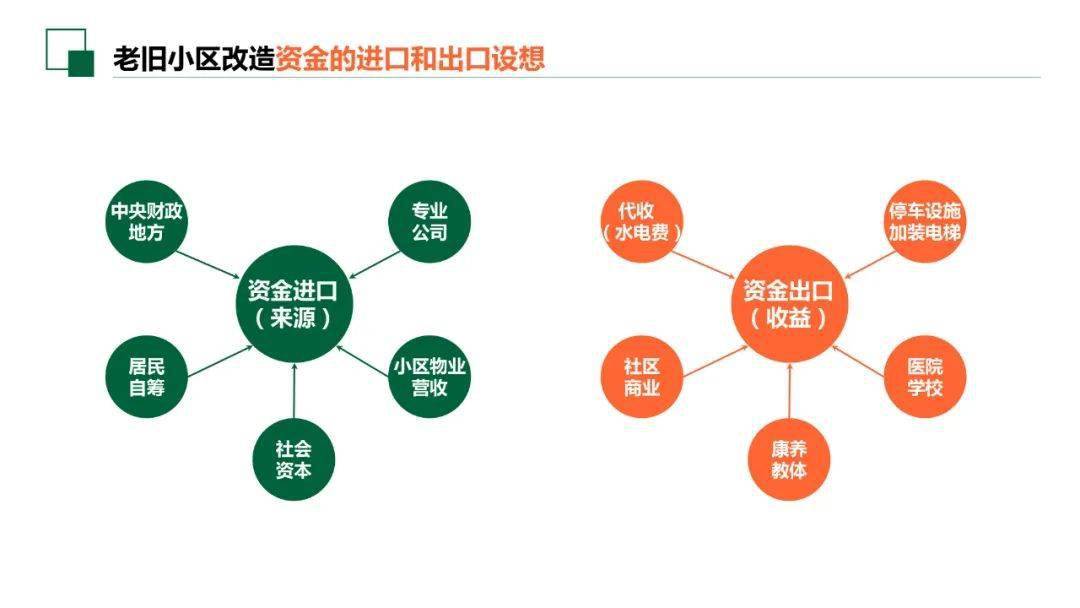 全面解析：自媒体权重下降后的应对策略与提升技巧