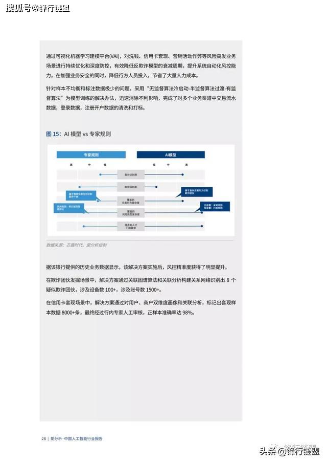 探索智能AI写作的风险与挑战：全面解决方案与实用建议