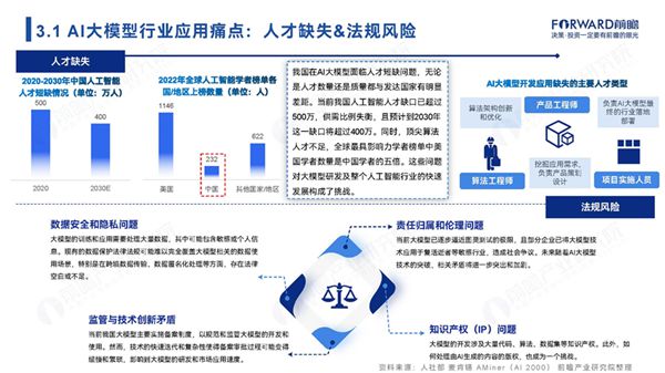 探索智能AI写作的风险与挑战：全面解决方案与实用建议