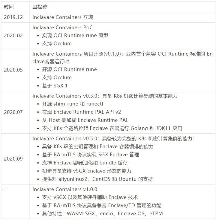 找人代写实验报告价格怎么算？大学提供此类服务吗？