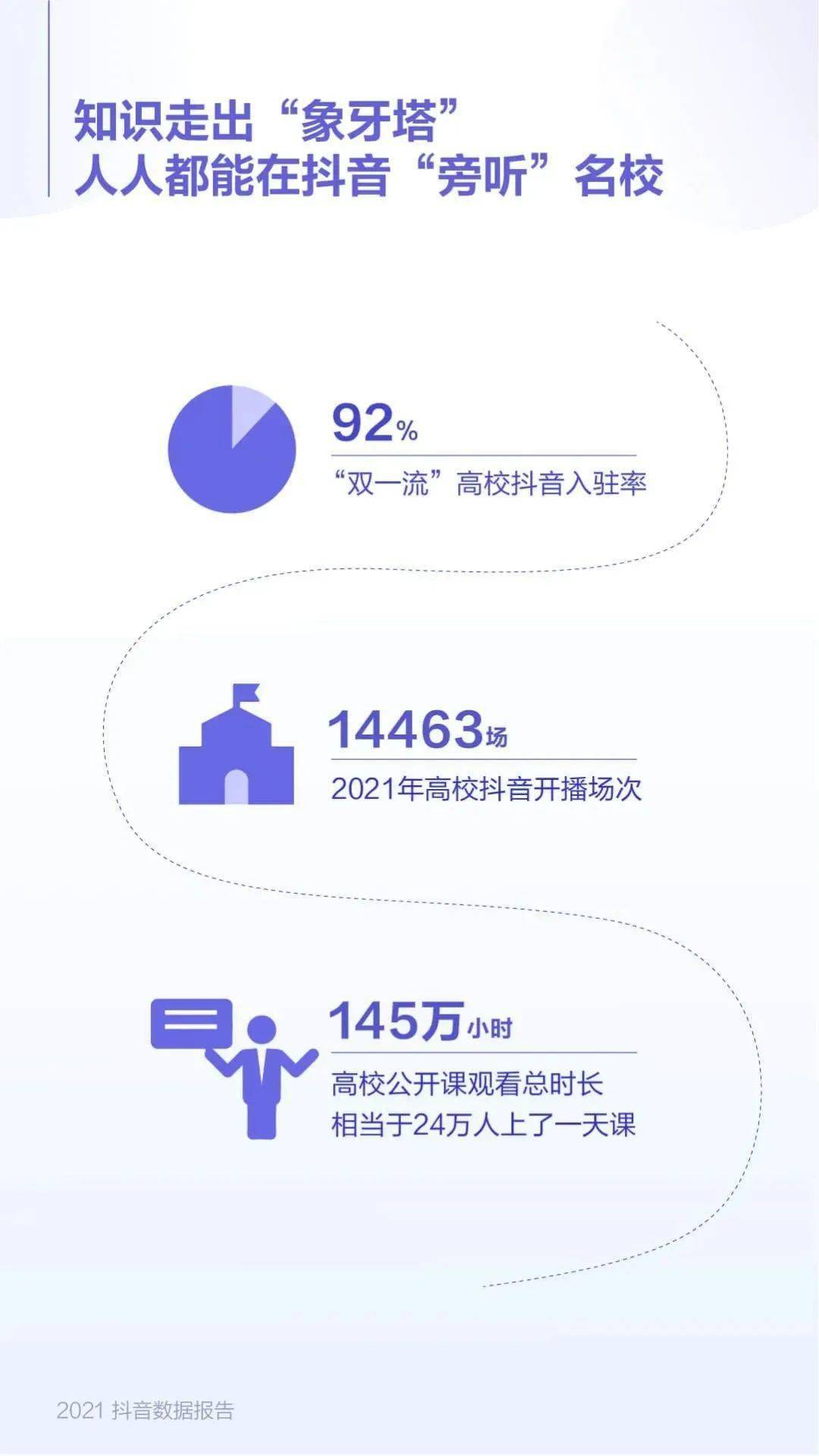 找人代写实验报告价格怎么算？大学提供此类服务吗？