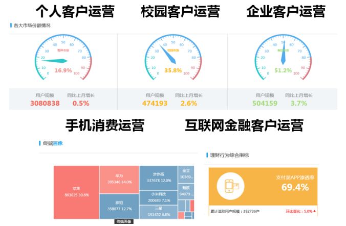 可以用来写文案的软件推荐及平台