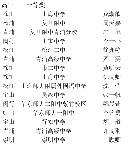 写作软件免费版推荐：好用榜单及全面解析