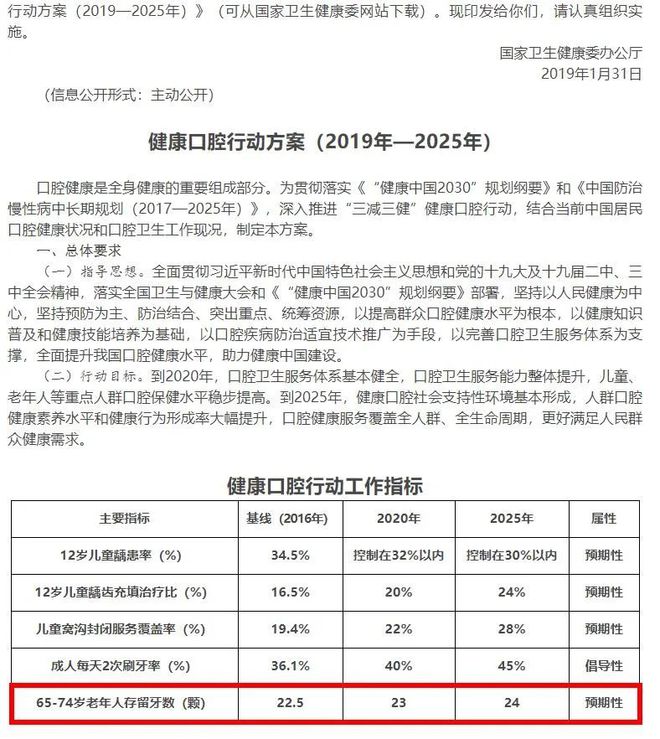 牙齿AI报告软件推荐：高效准确的口腔健康助手