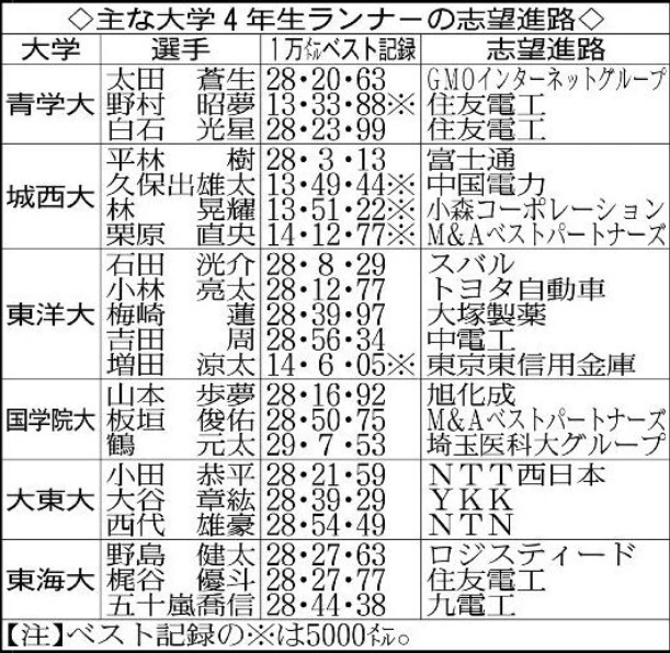 牙齿报告单：41847意义及AB含义说明