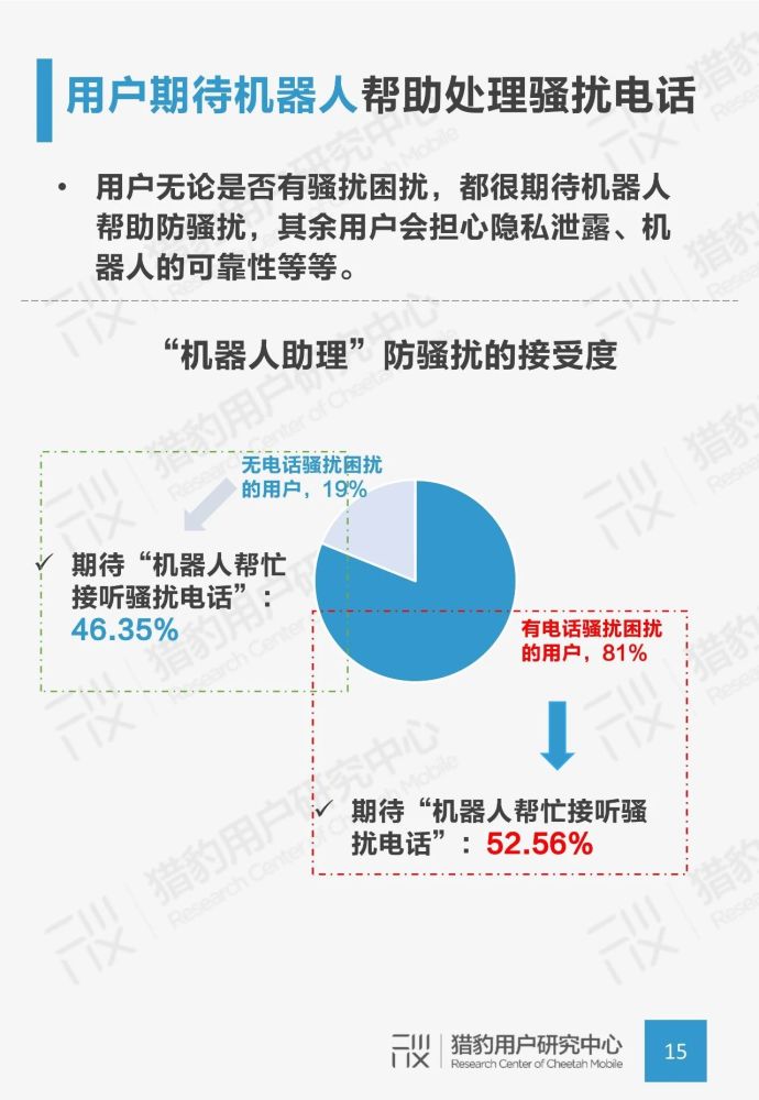 AI程序辅助内容创作方法及应用概述