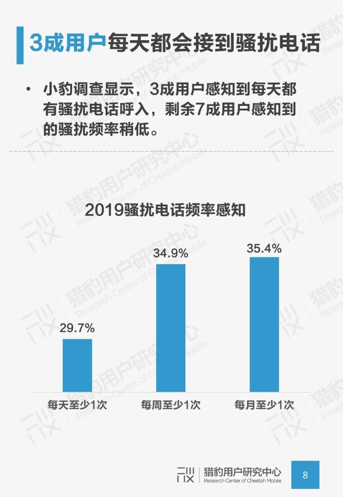 AI程序辅助内容创作方法及应用概述