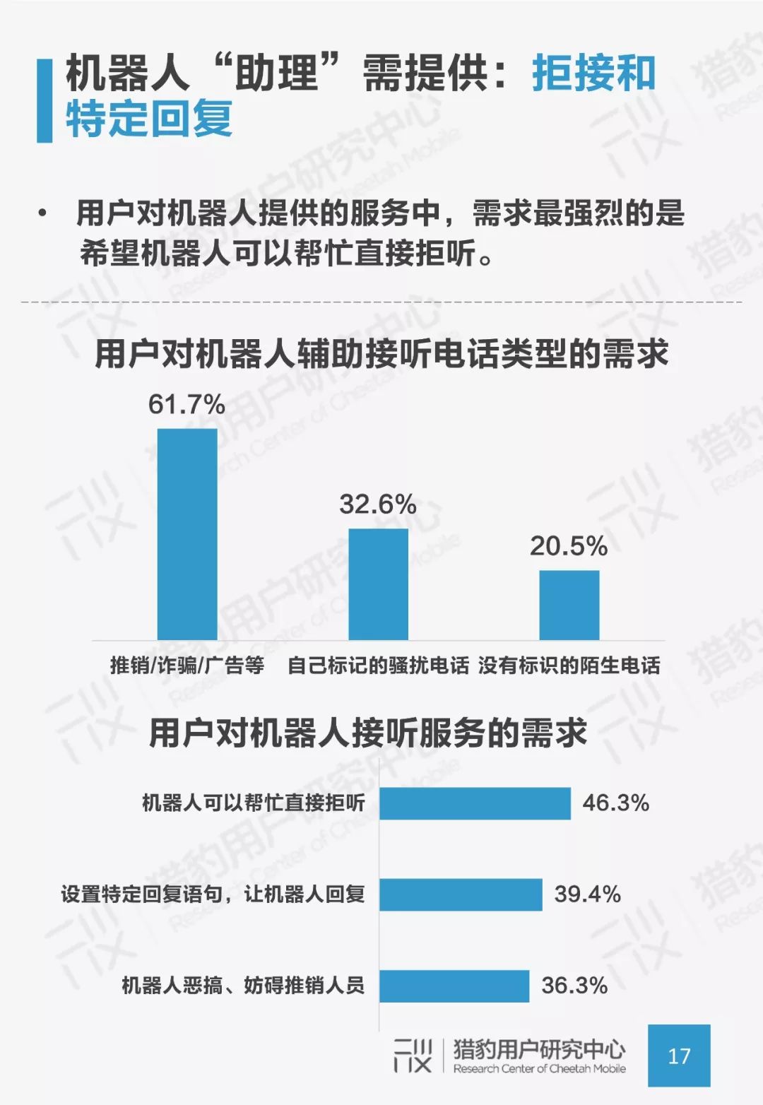 AI程序辅助内容创作方法及应用概述