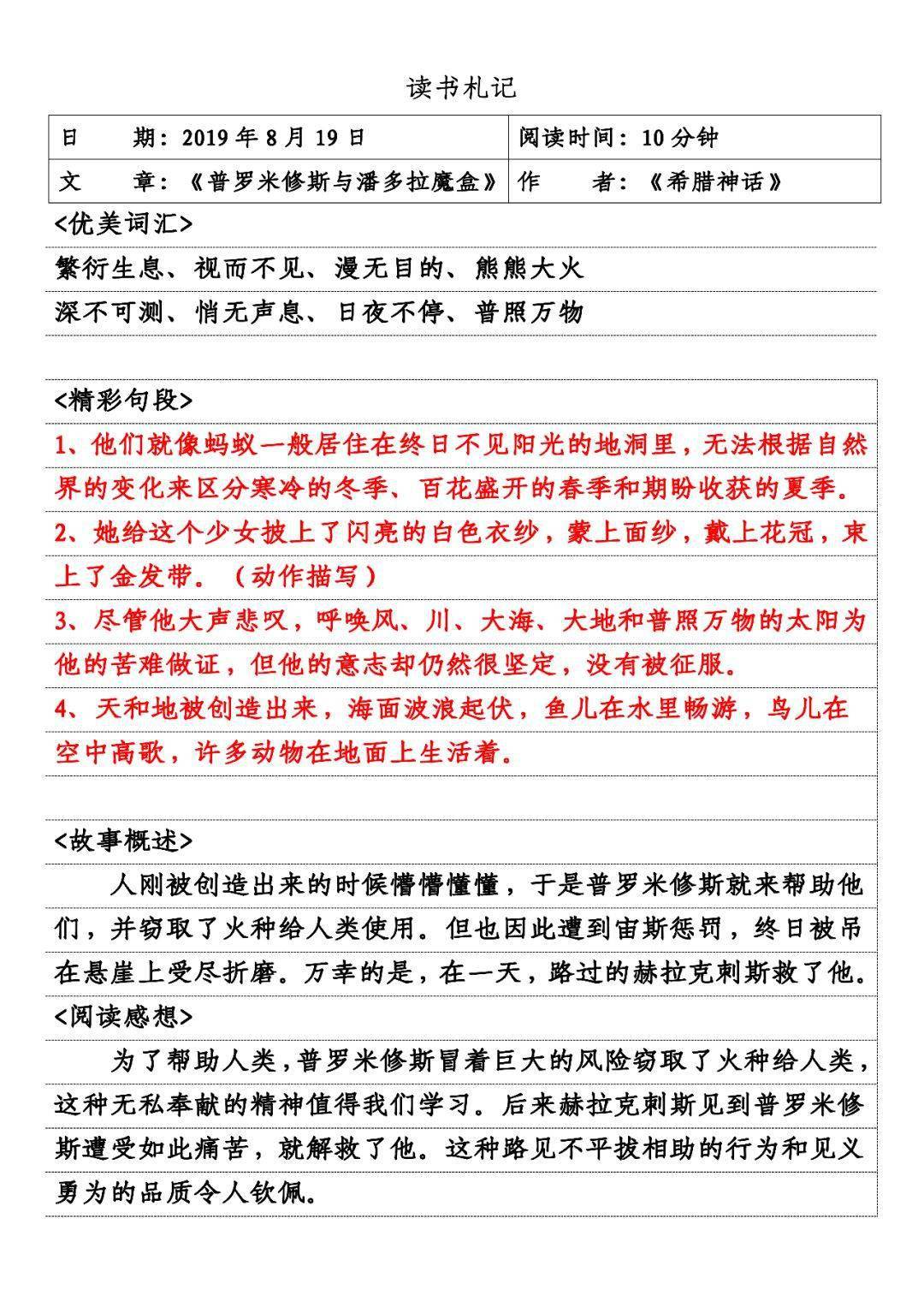 全面解析：从选题到撰写——完美读书报告的万能模板与策略