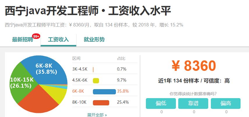 做文案策划怎么样：赚钱途径、工作难度与职业前景分析