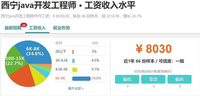 做文案策划怎么样：赚钱途径、工作难度与职业前景分析