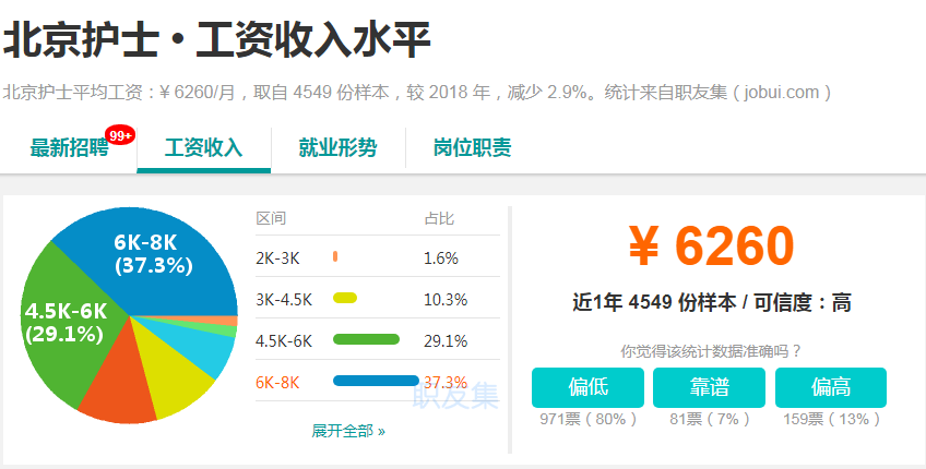 做文案策划怎么样：赚钱途径、工作难度与职业前景分析