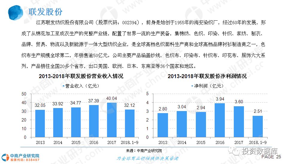 文案策划职业发展趋势分析：揭秘行业前景与必备技能要点