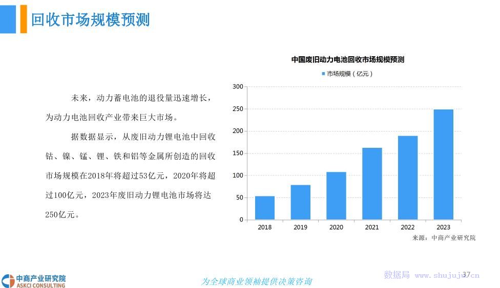 文案策划职业发展趋势分析：揭秘行业前景与必备技能要点