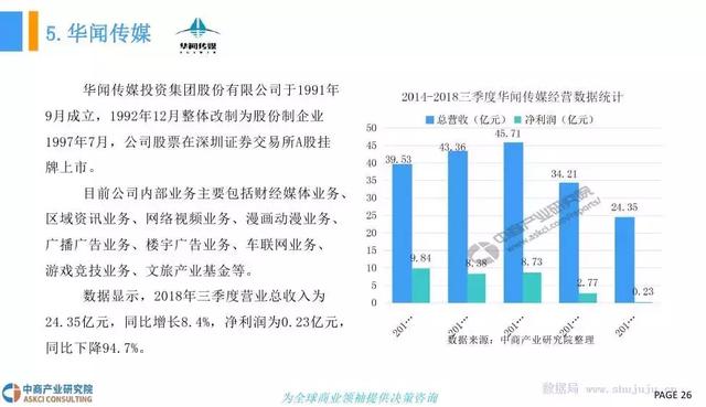 文案策划职业发展趋势分析：揭秘行业前景与必备技能要点