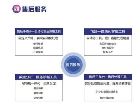 双师课堂全方位解析：高效学习新模式，解答您的所有疑惑