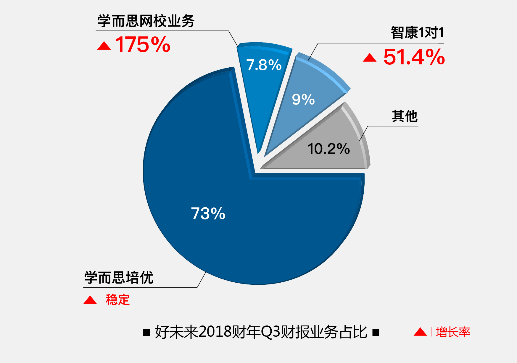 探索双师课堂互动模式：提升教学效果与学生参与度的全方位指南