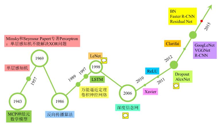 探索双师课堂互动模式：提升教学效果与学生参与度的全方位指南