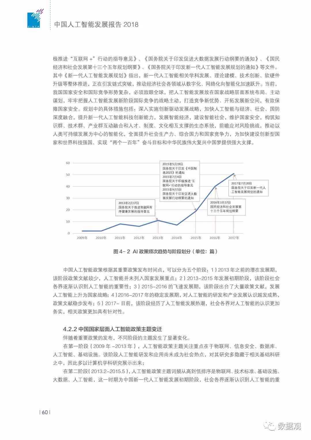 人工智能开题报告撰写网站推荐及综合资源指南