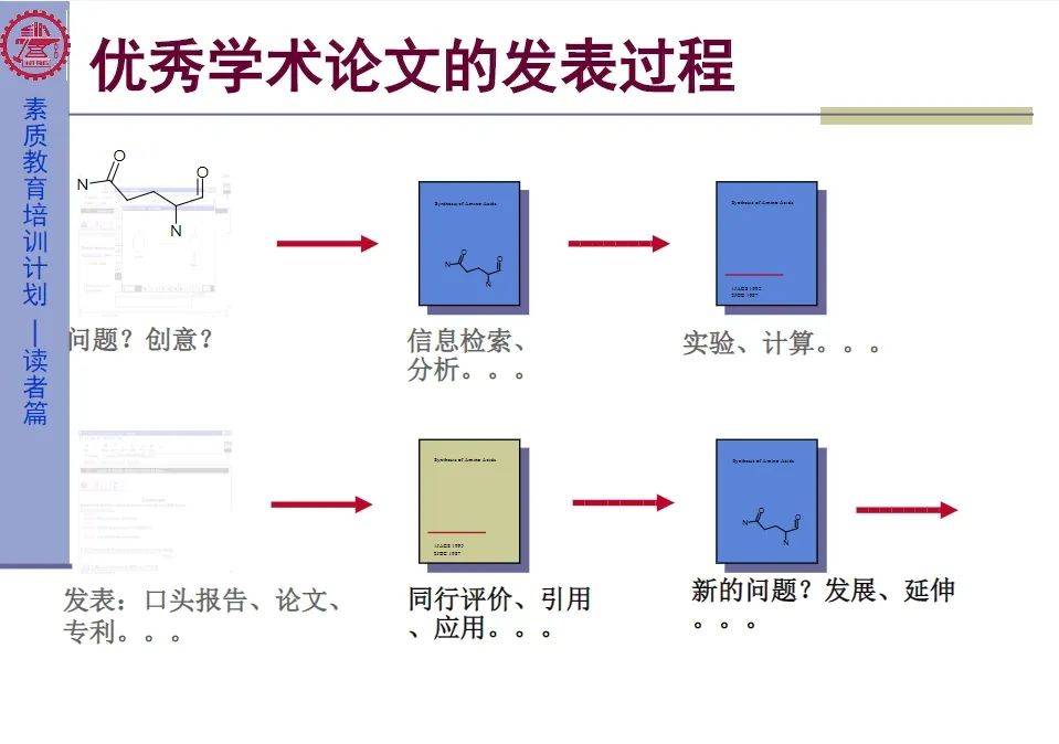 学术论文撰写攻略：掌握结构与技巧，提升写作效率