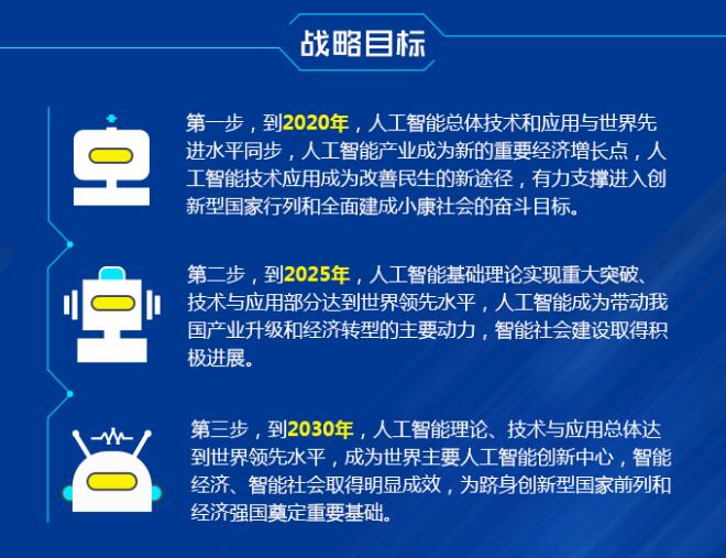 ai人工智能写作助手怎么用的：详解使用方法和技巧