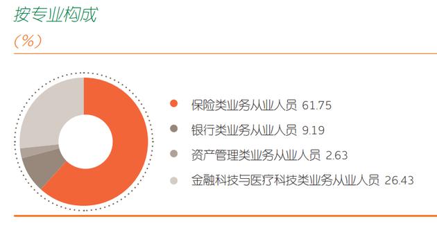 基于大数据与人工智能技术的金融智能化发展趋势研究论文