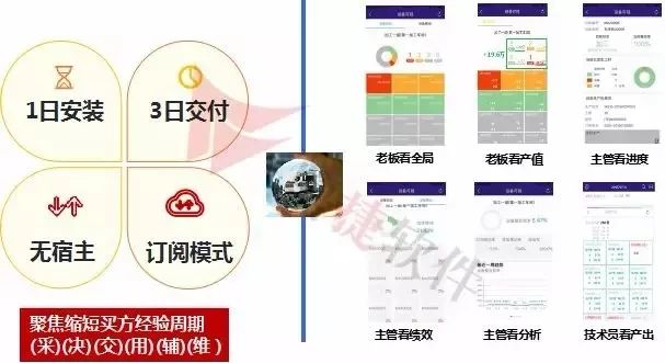 全方位解析：智能金融内容的创新应用与未来发展策略