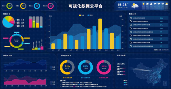 全方位解析：智能金融内容的创新应用与未来发展策略