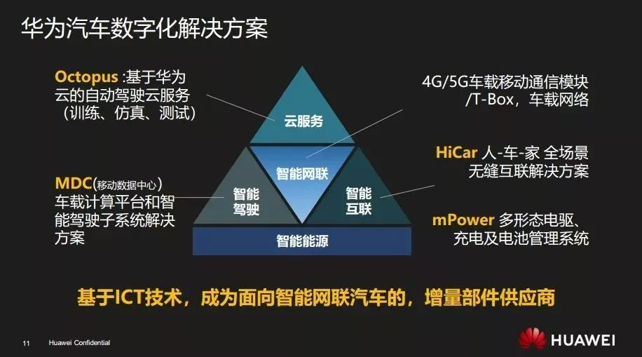 全方位解析：智能金融内容的创新应用与未来发展策略