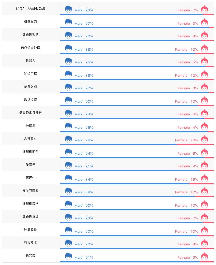 掌握AI文案秘籍：全方位解答如何撰写吸睛AI主题文案，提升文章影响力！