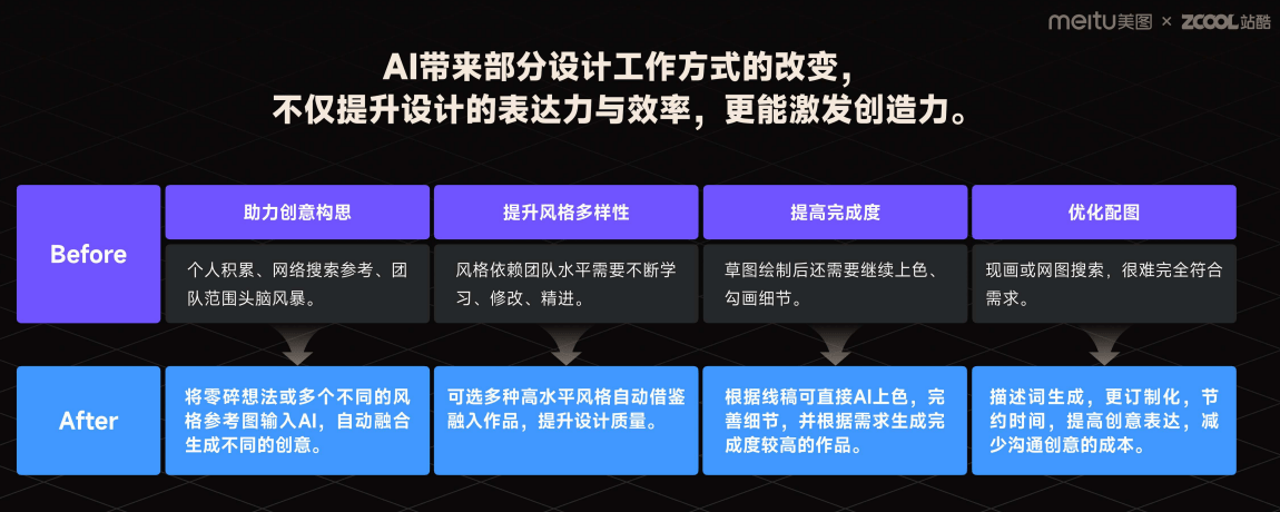 AI矢量城市设计创作攻略：全面解析2023最新技巧与实践