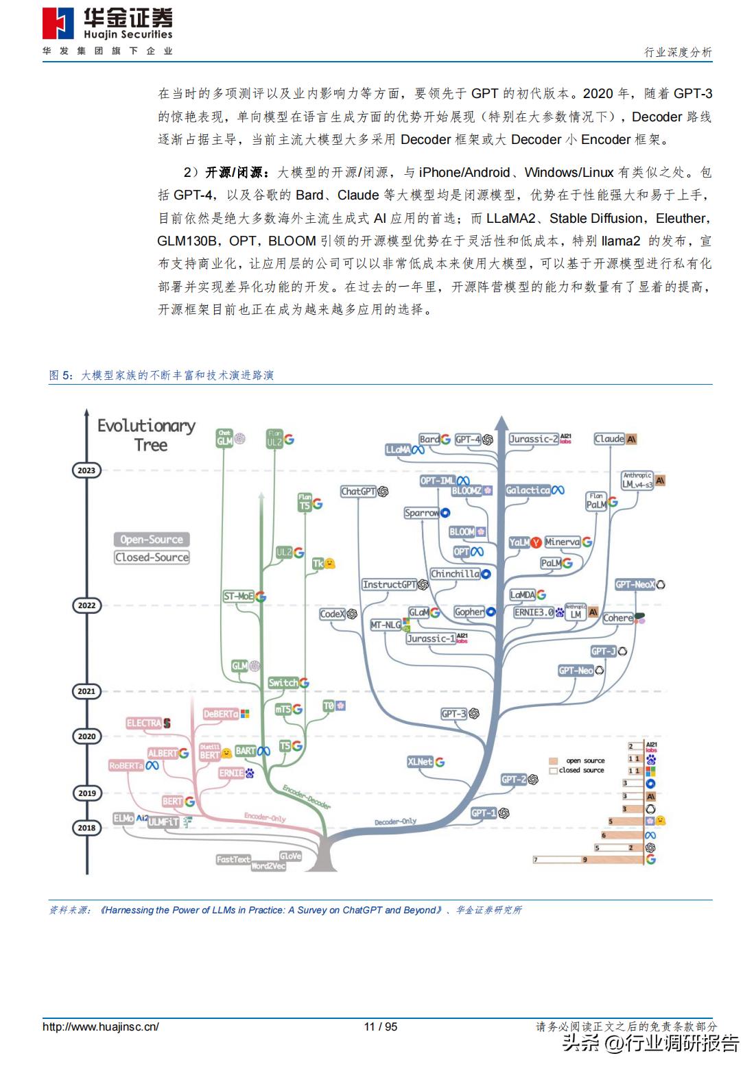 全面解析：AI技术在自动生成报告文字内容中的应用与优势