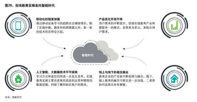 利用AI技术创作并盈利的歌曲制作指南