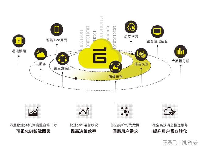 探索未来摄影：广告摄影的发展趋势与关键技术