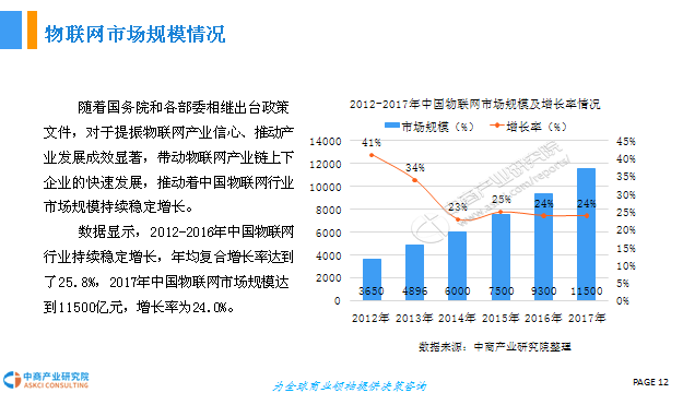 探索未来摄影：广告摄影的发展趋势与关键技术