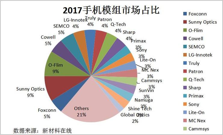 广告摄影ai行业分析报告