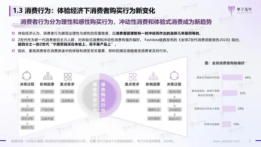 广告摄影ai行业分析报告